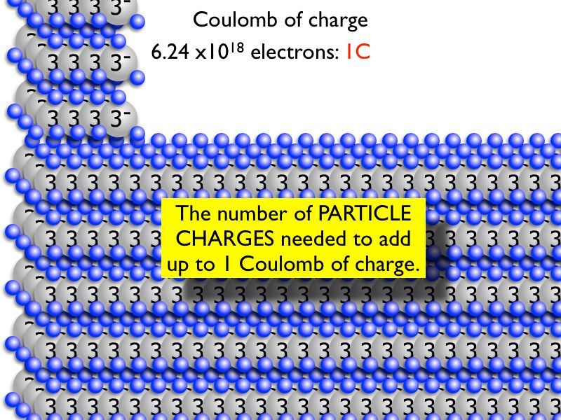 01 AP Capacitance 01.009-002